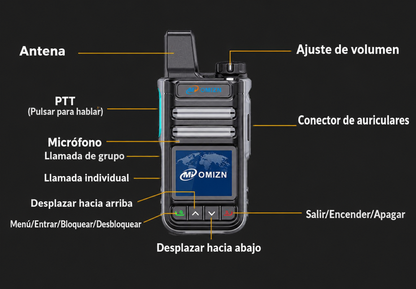 OMIZN G3 4G LTE Dual SIM Walkie Talkie, Unlimited Range, Lifetime Free, IP65, AES256 Encryption, Noise Reduction